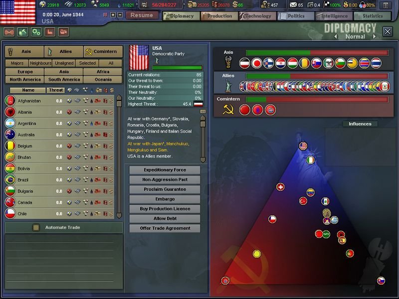 Hearts of Iron III Collection (Jan 2014) Steam Key GLOBAL - Image 3